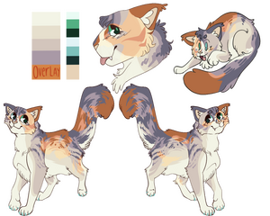 Feral Character Sheet